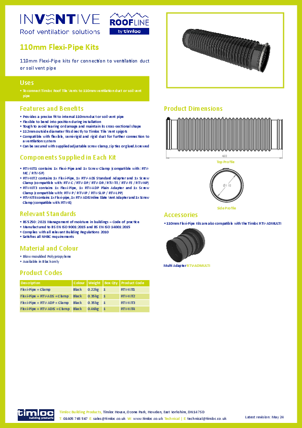 RTV-KIT1 product manual