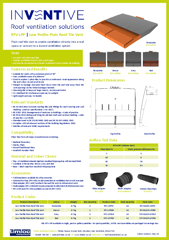 RTV-LPPRD product manual