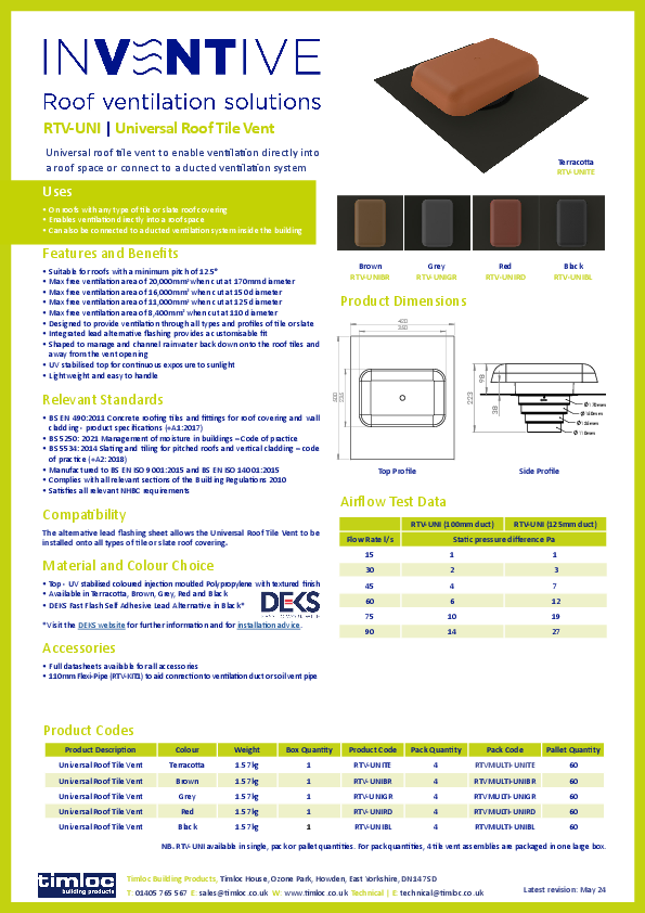 RTV-UNBR product manual