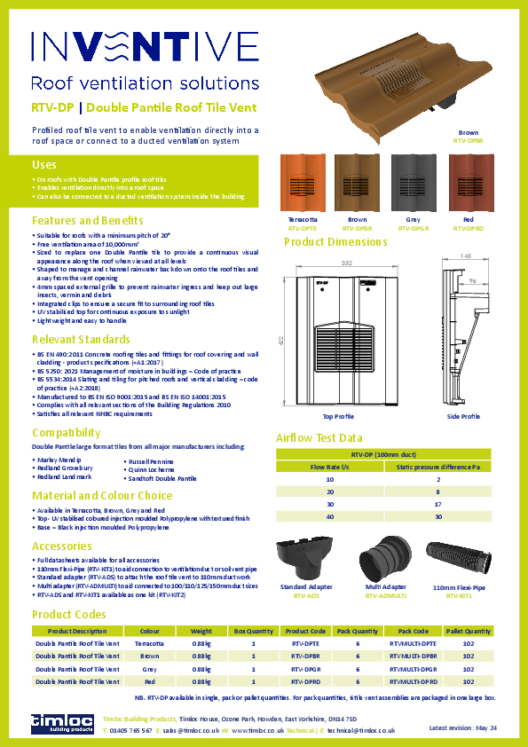 RTV-DPBR product manual