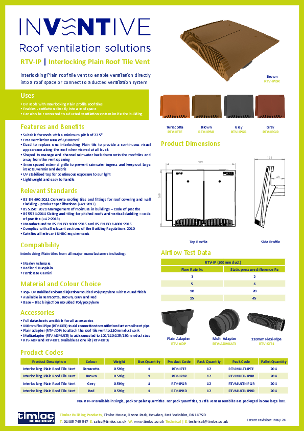 RTV-IPBR product manual