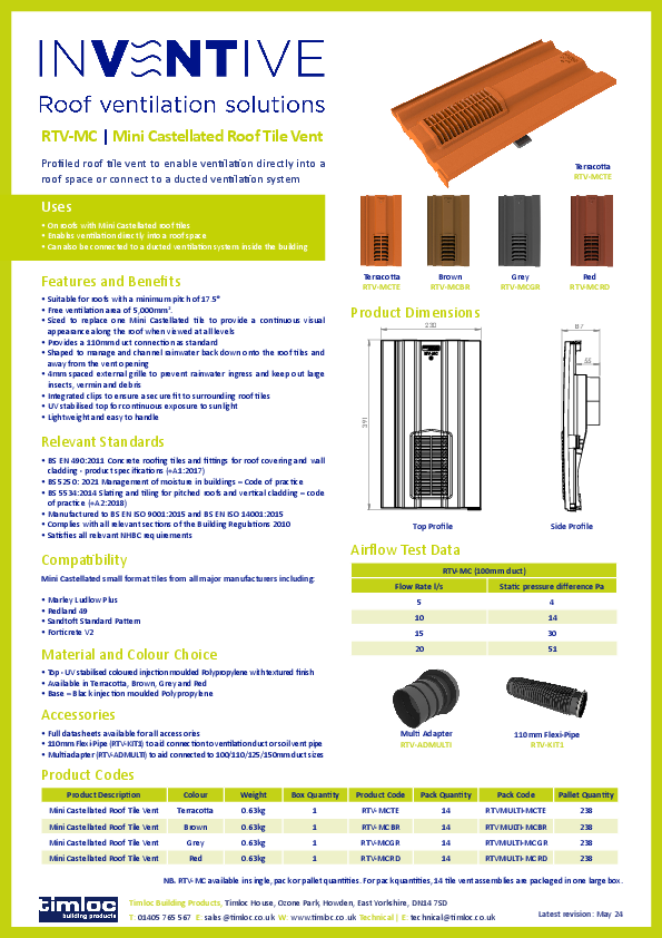 RTV-MCBR product manual