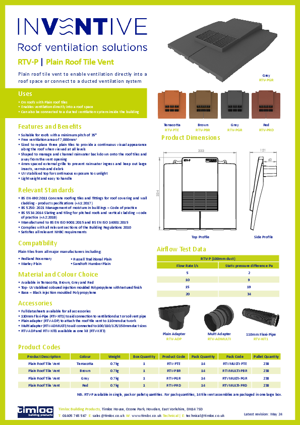 RTV-PGR product manual