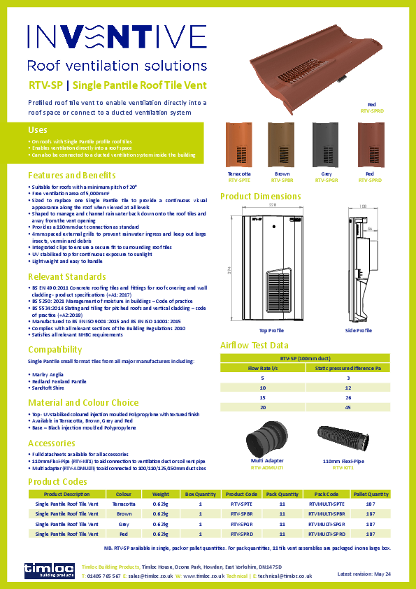 RTV-SPBR product manual