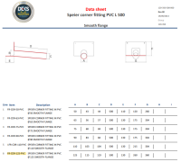 FR-CDR-110-PVC