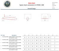 FR-CDR-63-EPDM